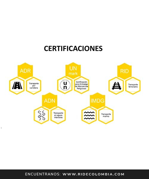 Tanque de almacenamiento Ecotanke 220 Aceite